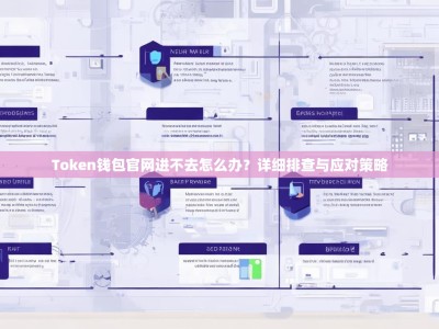 Token钱包官网进不去怎么办？详细排查与应对策略