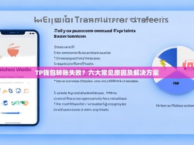 TP钱包转账失败？六大常见原因及解决方案