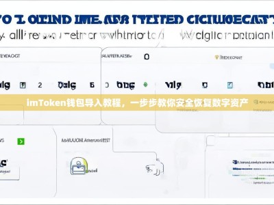 imToken钱包导入教程，一步步教你安全恢复数字资产